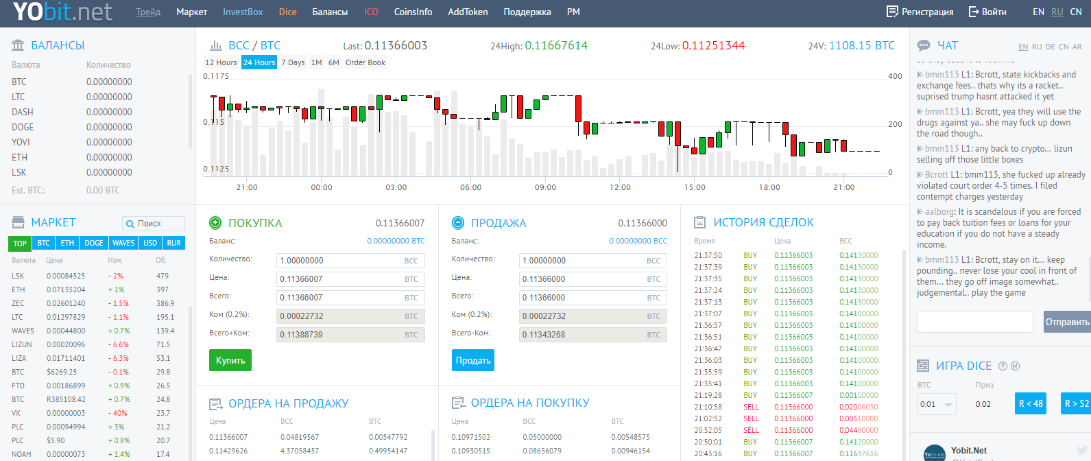 yobit интерфейс биржи