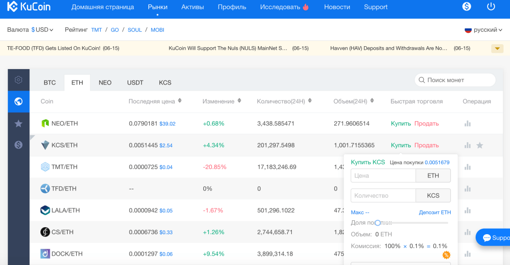 kucoin рынки
