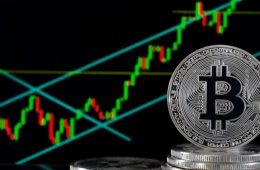 Активация taproot биткойн