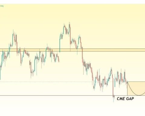 аналитика BTC 02.12