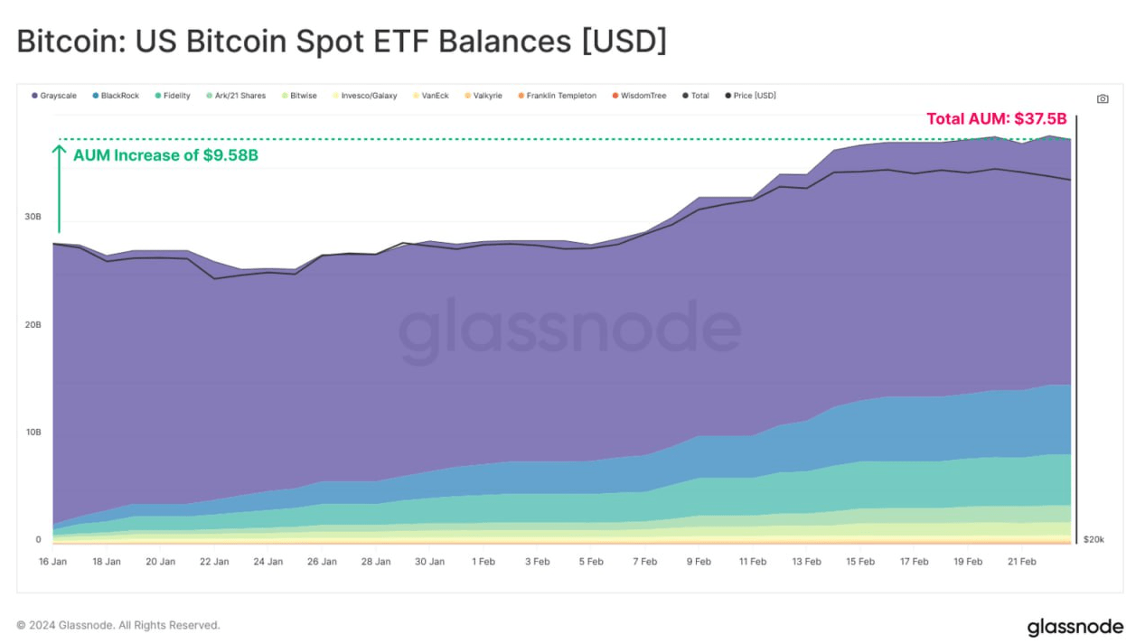 btc_etf