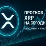 Аналитика XRP: текущий курс, ключевые уровни, влияние ETF и биткоина.