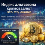 Что такое индекс альтсезона, методики BlockchainCenter/CMC, пороги 25–75 и как применять в стратегии и риск-менеджменте.