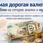 Топ-10 самых дорогих валют к рублю, как читать курсы и считать реальную стоимость обмена с учётом спреда и комиссий.
