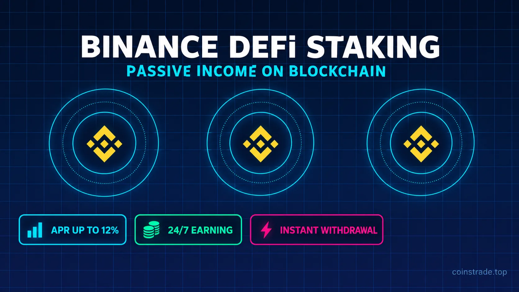 Стейкинг на Binance DeFi: полное руководство по заработку на криптовалюте
